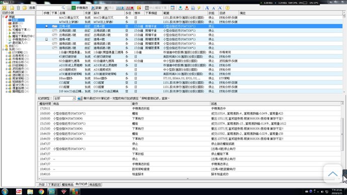 關於賣出庫存不足 Xq全球贏家官方論壇